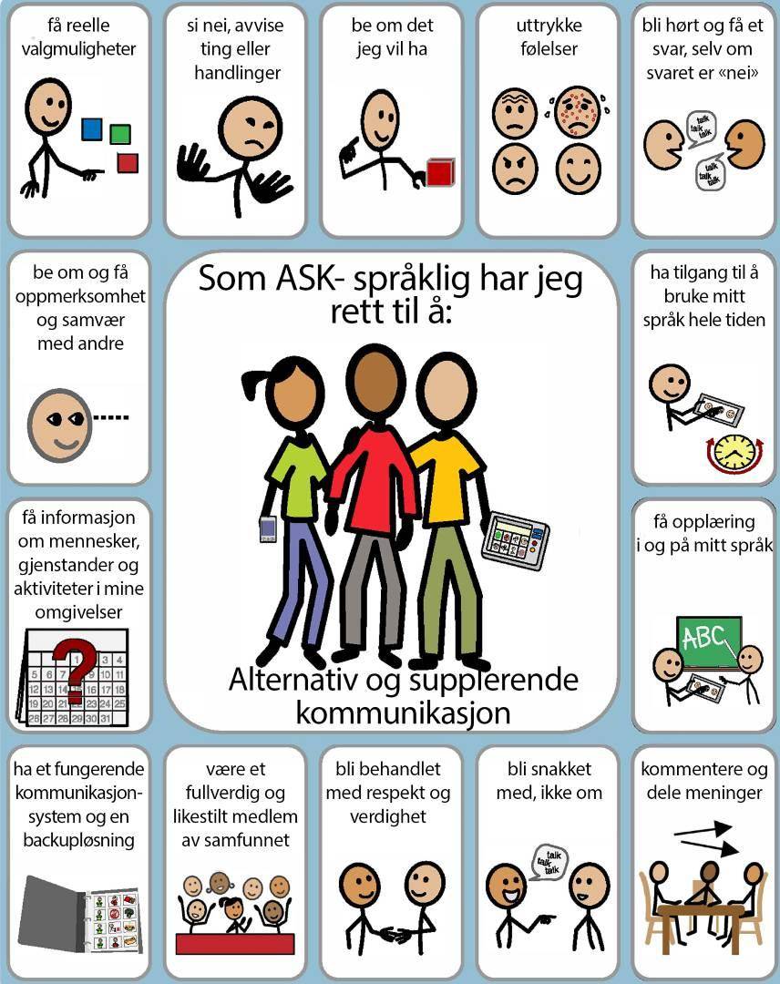 Illustrasjon: Som ASK-språklig har jeg rett til å...